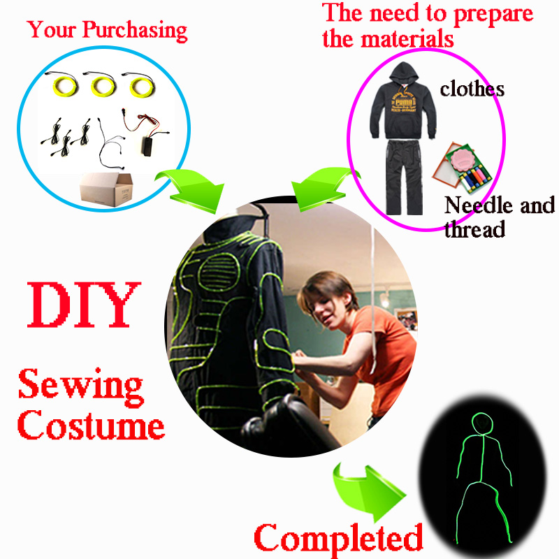 Cosplay Matchstick Men Costume – обзор и цена Diy Electronics Set
