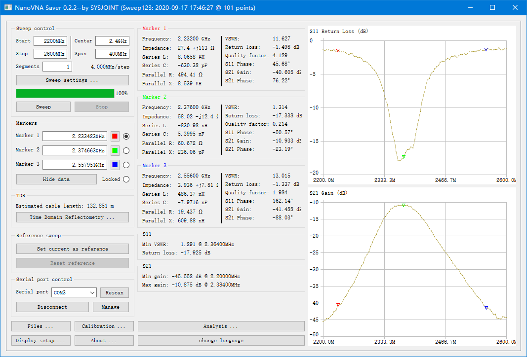 3G S-A-A-2 NanoVNA V2 Vector N – обзор и цена Logic Analyzer Usb