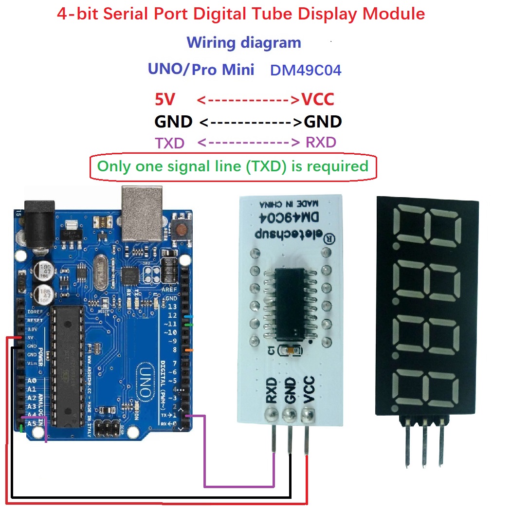 10PCS 4bit UART TTL Serial Por – обзор и цена Diy Electronics Youtube