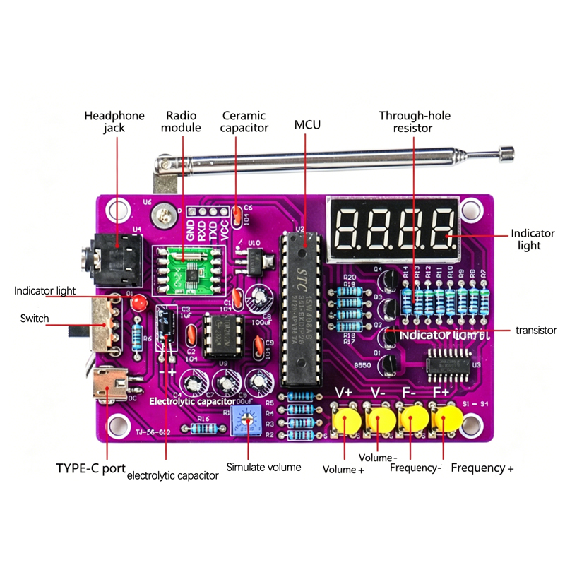 DIY FM Radio Electronic Kit 87 – обзор и цена Diy Electronics Soldering Kit