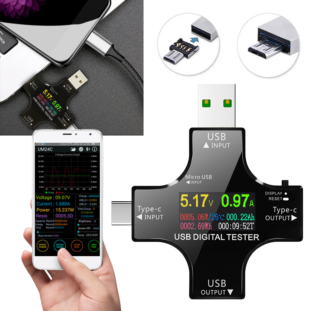 USB Tester Type-C PD Color Dig – обзор и цена Logic Analyzer Usb
