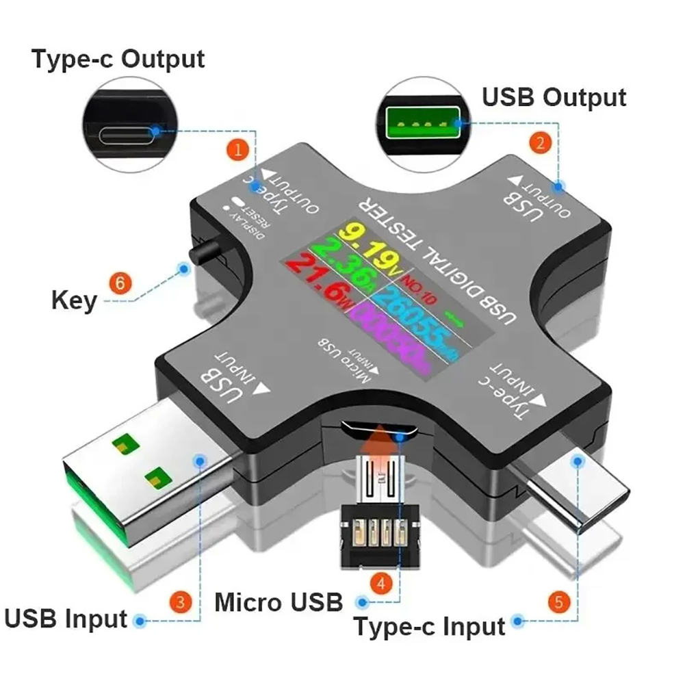 USB Tester Type-C PD Color Dig – обзор и цена Logic Analyzer Usb