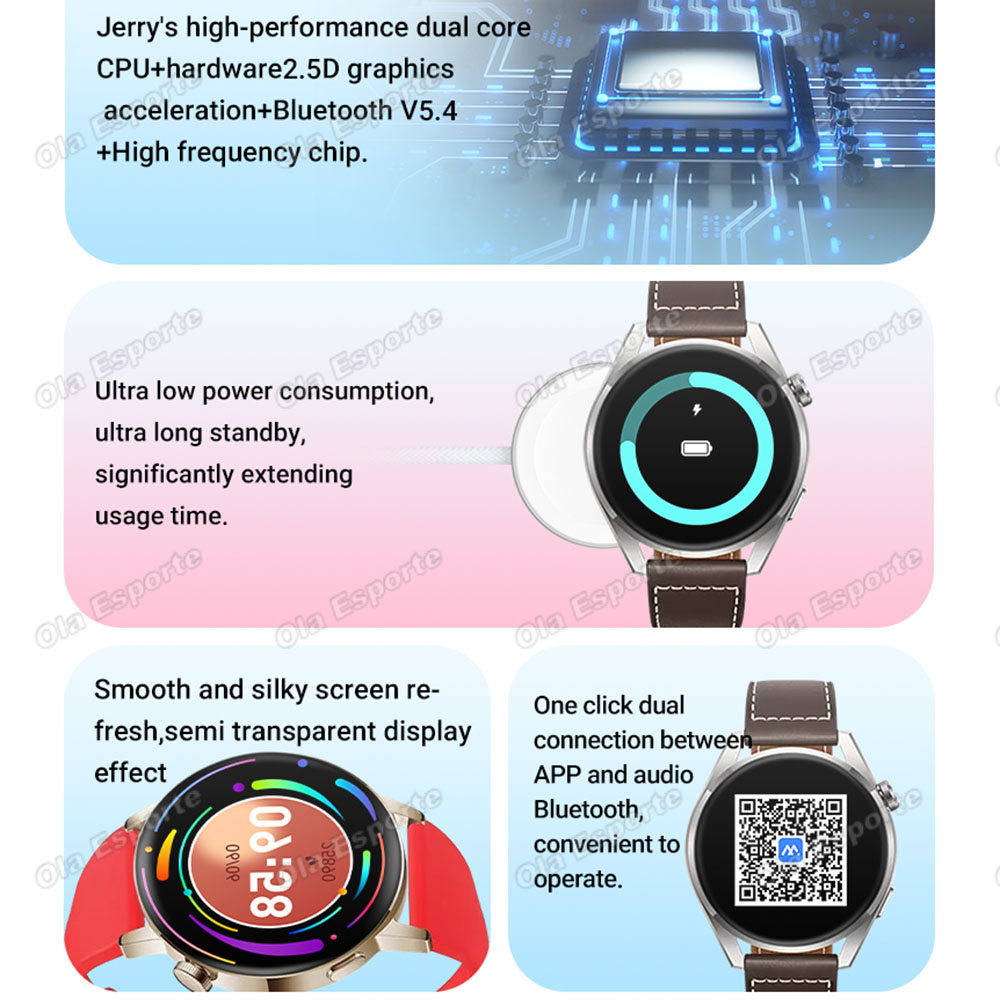 New Smartwatch for Men Women B – обзор и цена Diy Wearable Electronics