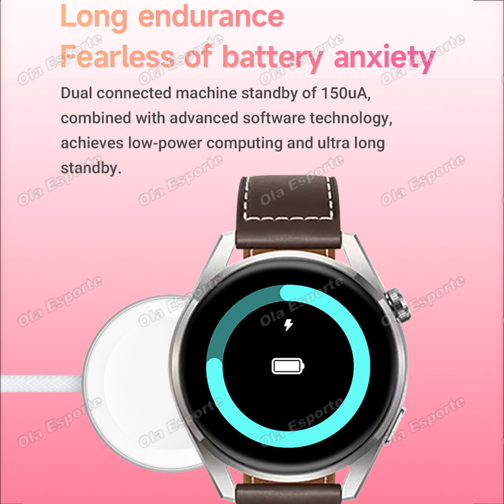 New Smartwatch for Men Women B – обзор и цена Diy Wearable Electronics