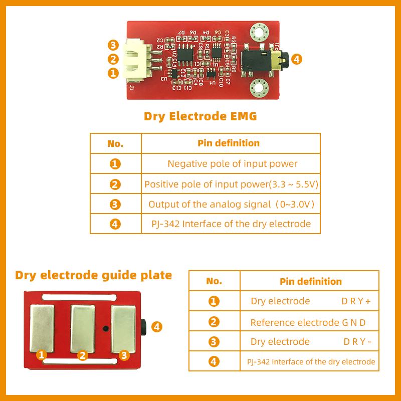 Biosensor EMG Biometrics Dry E – обзор и цена Diy Wearable Electronics