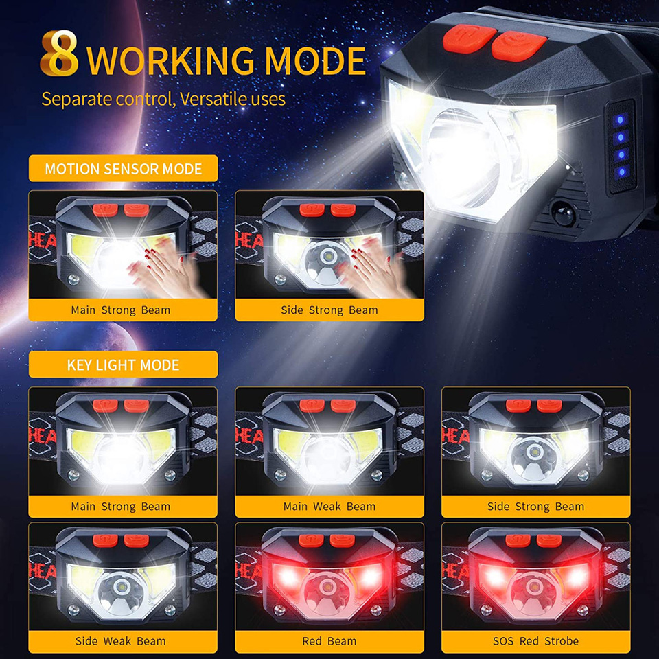 8 Modes LED Headlight Handfres – обзор и цена Ldr Light Sensor