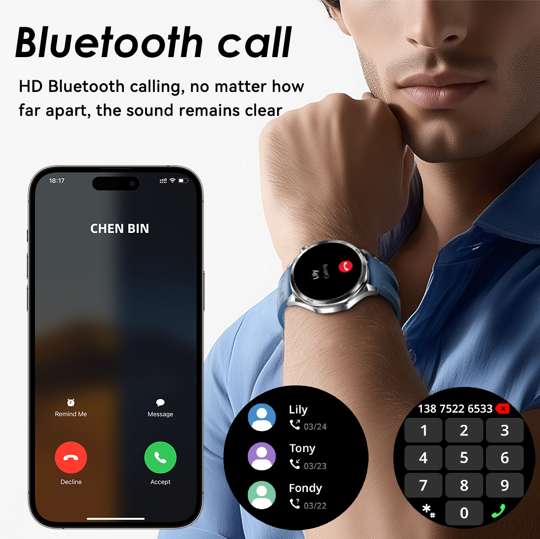 AURAFIT SmartWatch AM29 Sport  – обзор и цена Diy Wearable Electronics