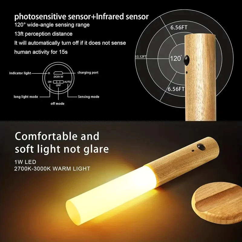 LED Night Light USB Charging I – обзор и цена Ldr Light Sensor